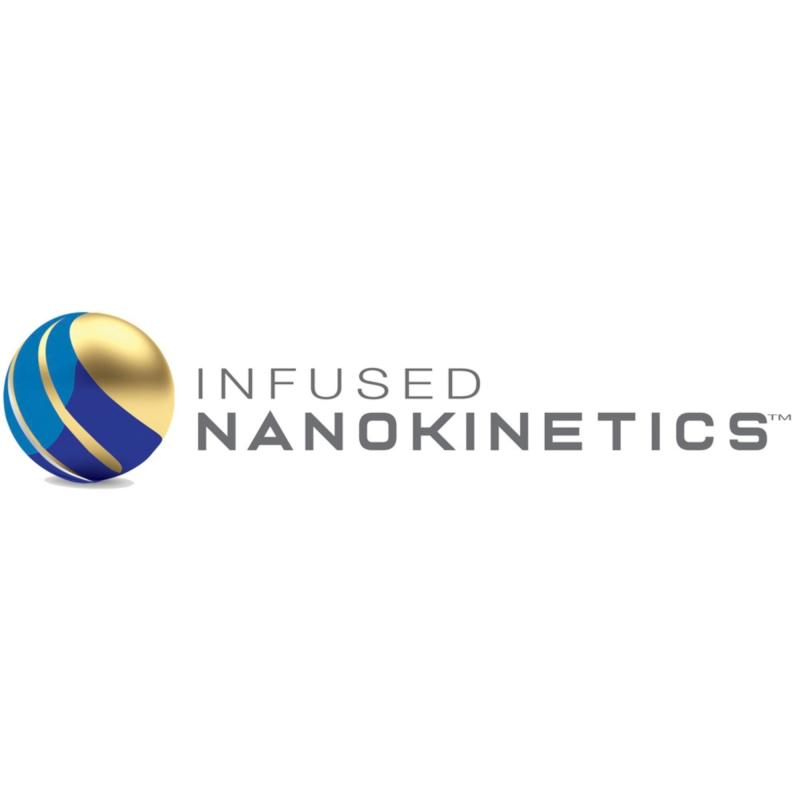 Nanokinetics Logo