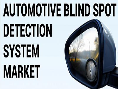 Automotive Blind Spot Detection System Market Latest Trends,