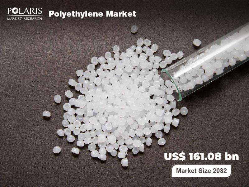 Polyethylene Market Size Value To Reach USD 161.08 Billion