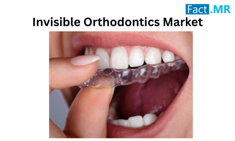 Invisible Orthodontics Market Poised for Significant Growth, lead by Angel Aligner; SmarTee; Dentsply Sirona; Institut Straumann AG; SCHEU DENTAL GmbH; Ormco Corporation