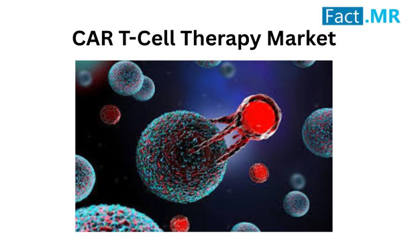 CAR T-Cell Therapy Market will Reach USD 11.49 Billion by 2034 | Autolus Therapeutics; 2Seventy Bio, Inc.; Bristol-Myers Squibb; Pfizer; Gilead Sciences
