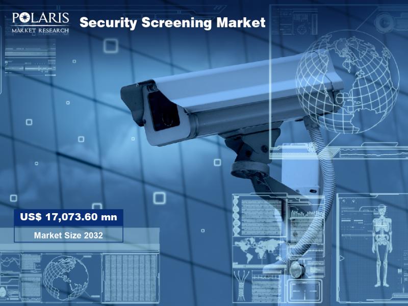 Security Screening Market