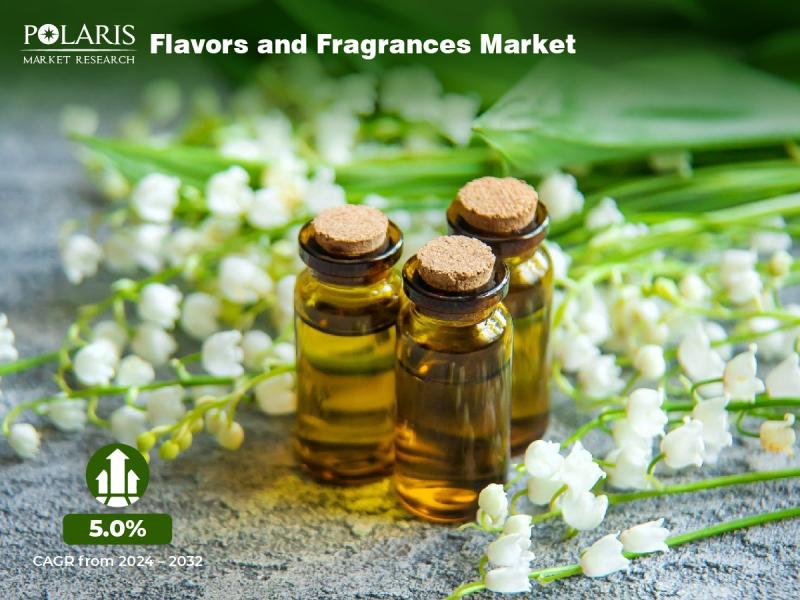 Flavors And Fragrances Market is Estimated to be USD 47.73