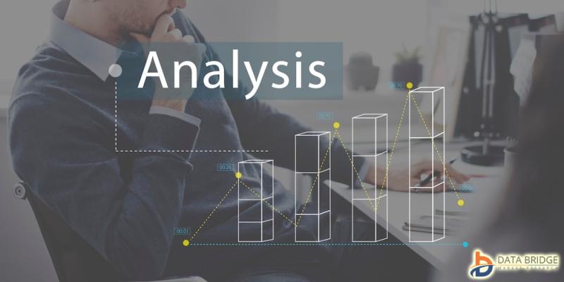 Aluminum Potassium Sulfate Market Size, Share, and Trends Analysis Report - Industry Overview and Forecast