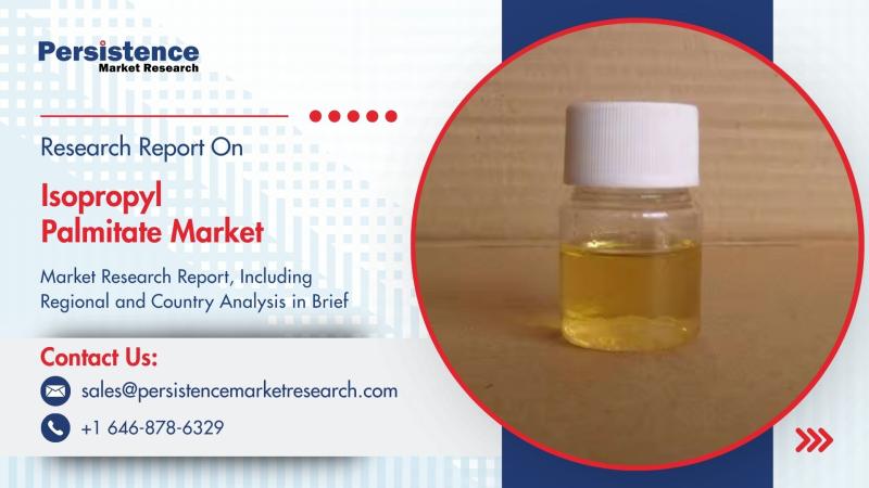 Isopropyl Palmitate Market to Reach US$ 490 Mn by 2032, Growing at 4.5% CAGR - Persistence Market Research