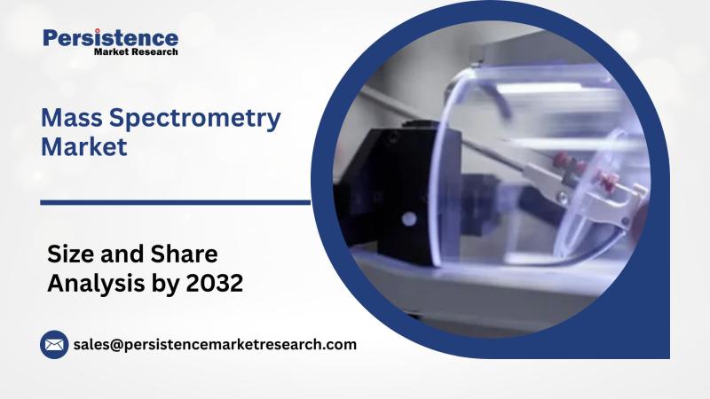 Mass Spectrometry Market Set to Grow at a 7.2% CAGR, Crossing