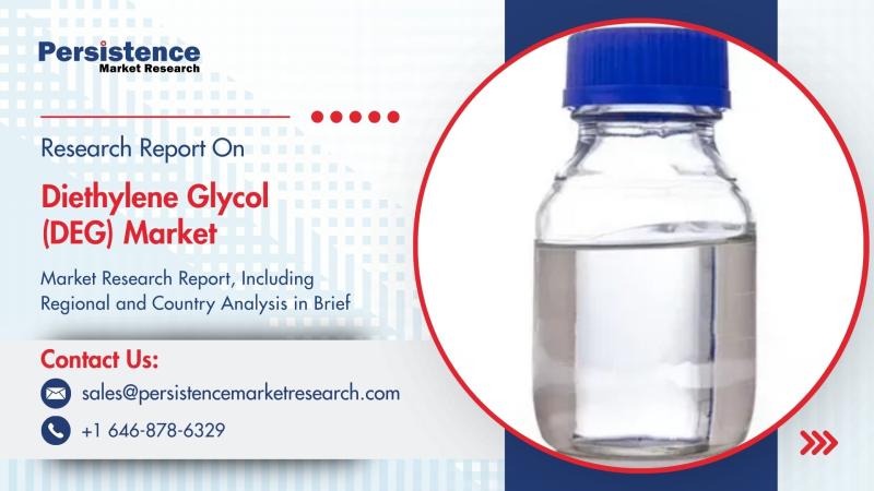 Diethylene Glycol (DEG) Market to Reach US$3.5 Bn by 2032, Expanding at 4.3% CAGR - Persistence Market Research