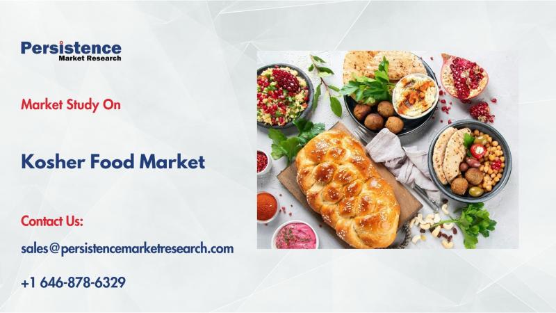 Kosher Food Market to Reach US$123,073.9 Mn by 2033, Driven by Health & Ethical Eating Trends