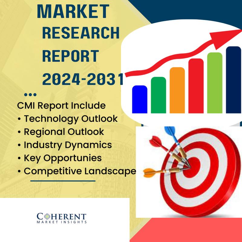 Pulmonary Drug Delivery Systems Market Growth at Future Scale