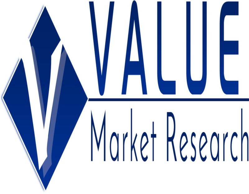 Construction Chemicals Market Size Expected to Hit USD 114.54