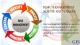 Risk Management Software Market Is Anticipated To Expand From $14.9 Billion In 2024 To $32 Billion By 2034