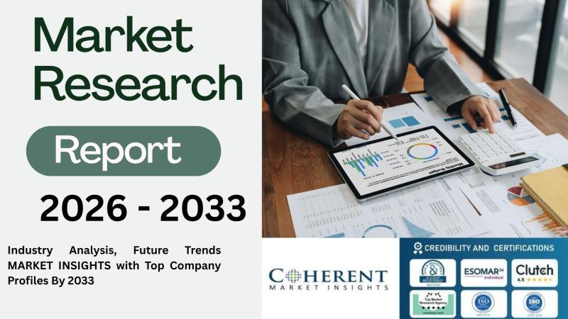 Finasteride Market