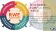 Real-world Evidence (Rwe) Market Is Anticipated To Expand From $18.6 Billion In 2024 To $68.7 Billion By 2034