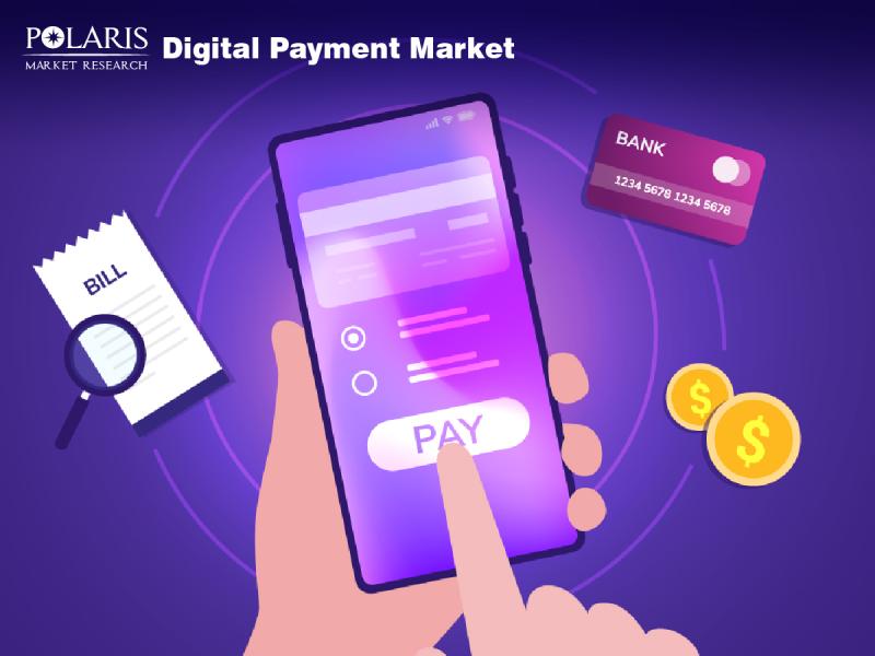 Digital Payment Market