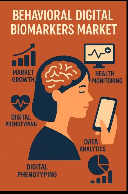 Behavioral Digital Biomarkers Market Is Booming Worldwide | Major Giants Garmin, Roche, Philips Healthcare
