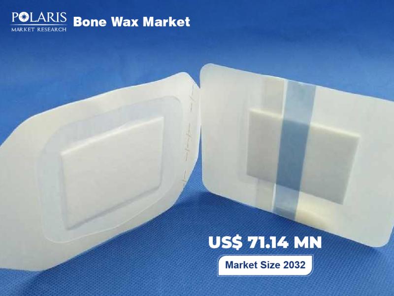 Bone Wax Market on Track to Hit USD 71.14 Million by 2032