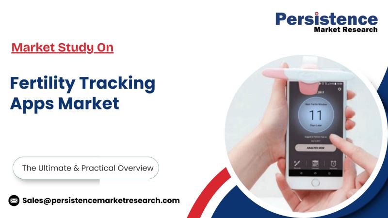 Fertility Tracking Apps Market witness 14.2% CAGR growth through 2032, Persistence Market Research