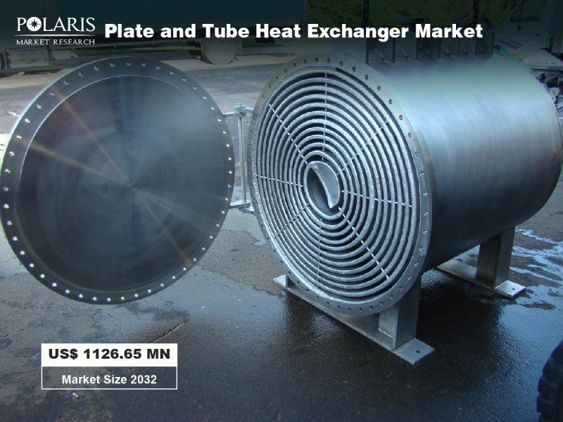 Plate and Tube Heat Exchanger Market Size Value To Reach USD