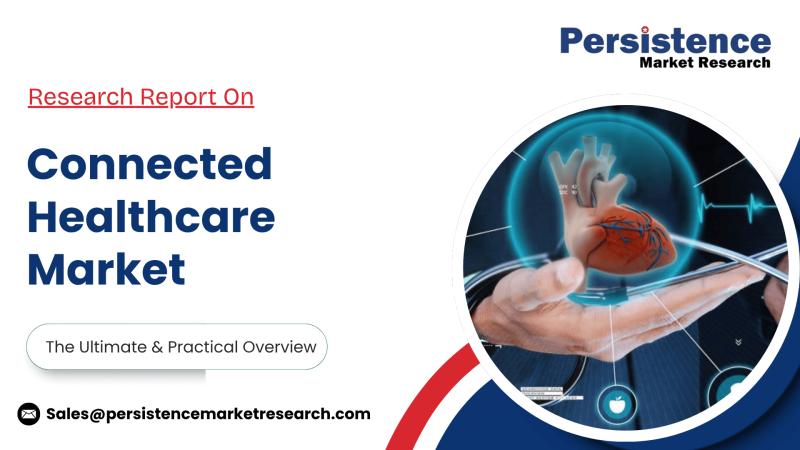 Connected Healthcare Market Expands at 19.6% CAGR Through 2031, Reports Persistence Market Research