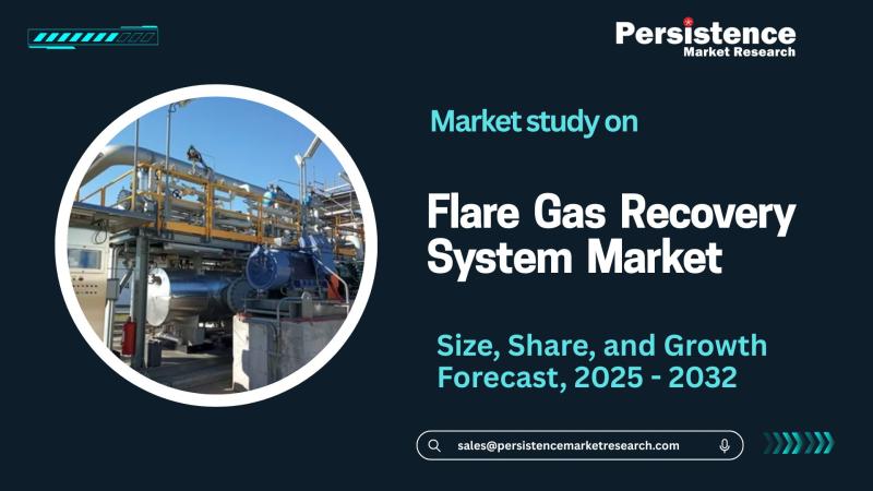 Flare Gas Recovery System Market to Gain Traction and Reach US$ 3.3 billion by 2032