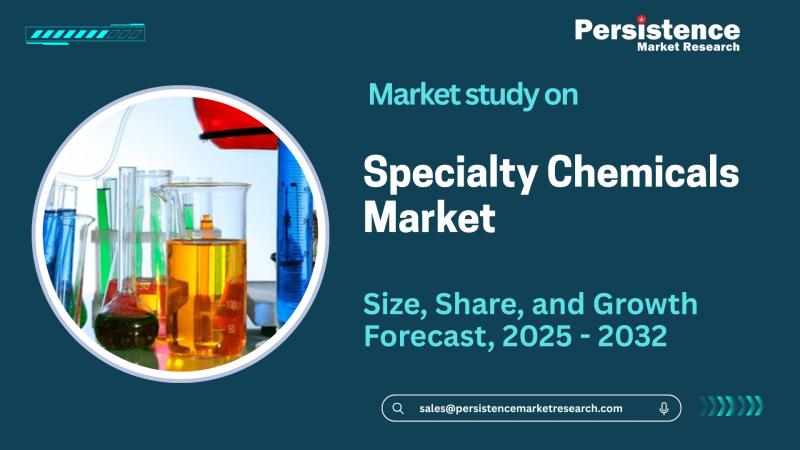 Specialty Chemicals Market to Gain Traction and Reach US$ 913.6 Bn by 2032