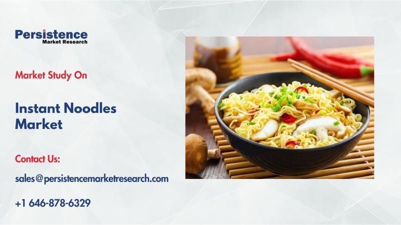 Instant Noodles Market Growth Driven by Rising Demand, Convenience, and Ready-to-Eat Trends