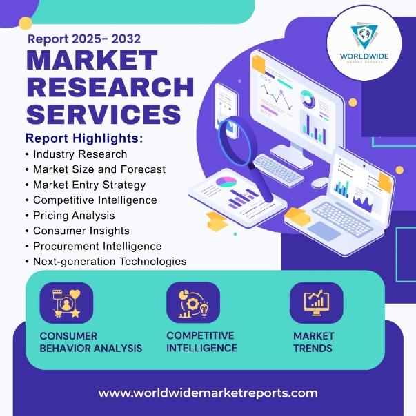 New Horizons in Breathwork Therapy Market Future Business Opportunities 2025-2032