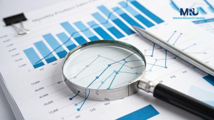 Integrated Circuits (ICs) Market