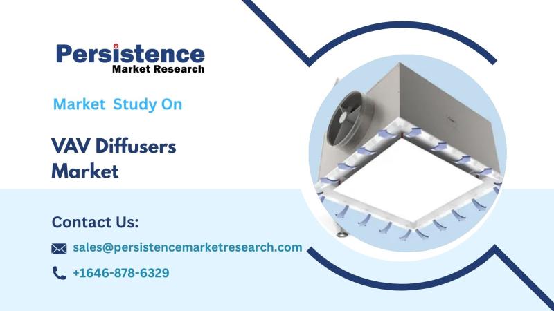 VAV Diffusers Market Revolutionizing Airflow Control with Smart HVAC Solutions