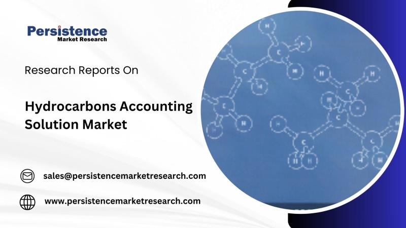 Hydrocarbons Accounting Solution Industry Forecasted to Grow at 5.3% CAGR, Surpassing USD 684.7 Million by 2032