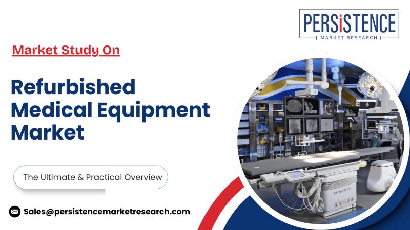 Refurbished Medical Equipment Market to Reach US$ 32.4 Bn by 2032, Says Persistence Market Research
