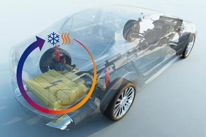 Automotive Thermal Management Systems Market 2024-2031: In-Depth Study on Engine, Battery, HVAC, and Power Electronics Thermal Solutions | Denso Corporation, MAHLE GmbH, Valeo.