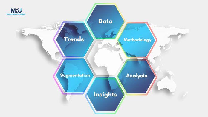 Integrated Ethernet Switches Market