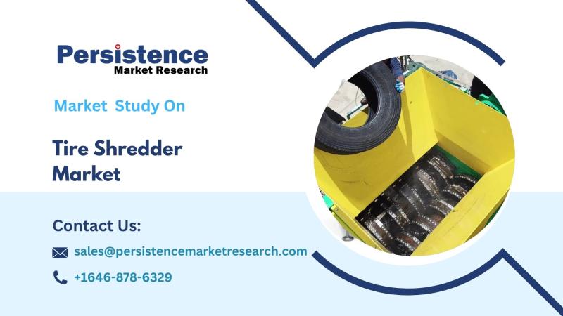 Tire Shredder Market Driving Sustainability Through Advanced Recycling Technologies