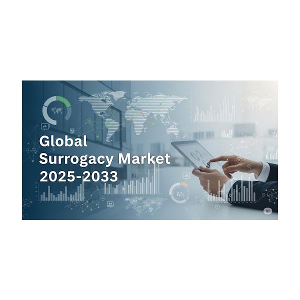 Global Surrogacy Market Size, Trends by Type, Technology & Region Forecast 2025-2033