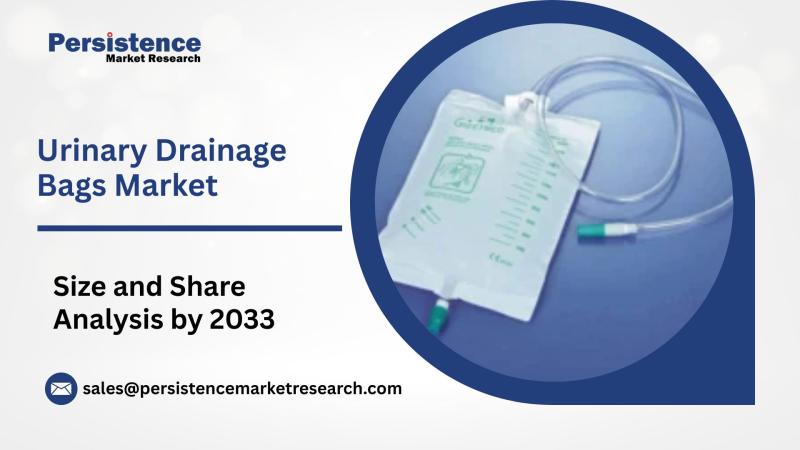 Urinary Drainage Bags Market Set for 6.2% CAGR Growth Through 2033, PMR Report
