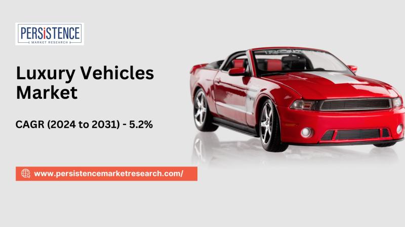 Luxury Vehicles Market Set to Reach US$500 Billion by 2031,