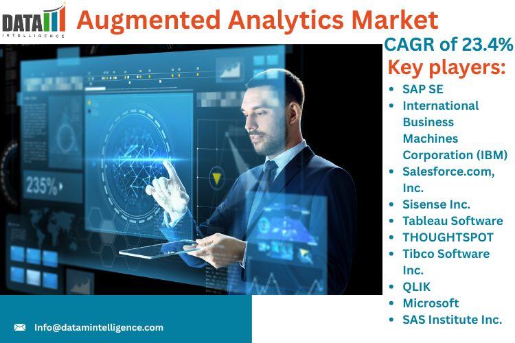 United States Augmented Analytics Market is expected to reach US$ 46.3 billion by 2030 | Major key players - SAP SE, Salesforce.com, Inc., Sisense Inc.