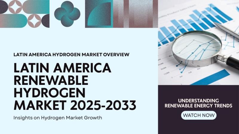 Latin America Renewable Hydrogen Market Outlook 2025-2033