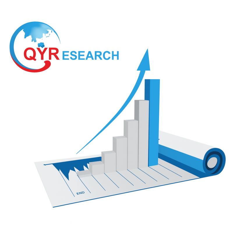Metallized Film Market 2025 Global Trends, Demand, Segmentation and Opportunities Forecast To 2031