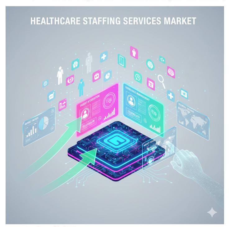 Healthcare Staffing Services Market Is Going to Boom | Major Giants AMN Healthcare, CHG Healthcare