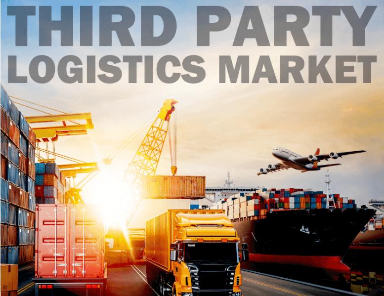 Third-party Logistics Market Size is projected