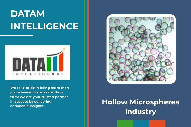 Hollow Microspheres Industry Sector 2025-2033 | Growth, Size & Industry Developments, Outlook | Most Leading Companies - Matsumoto Yushi-Seiyaku Co., Ltd, Momentive, Mo Sci LLC, Potters Industries LLC, Sigmund Lindner GmbH