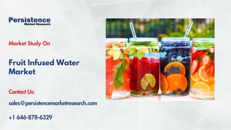 Fruit Infused Water Market to Reach $27.6 Bn by 2032 | CAGR 7.7% Driven by Health Trends