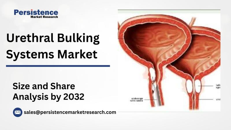 Urethral Bulking Systems Market Set to Boom from $460 Mn in 2025 to $715 Mn by 2032, PMR Report