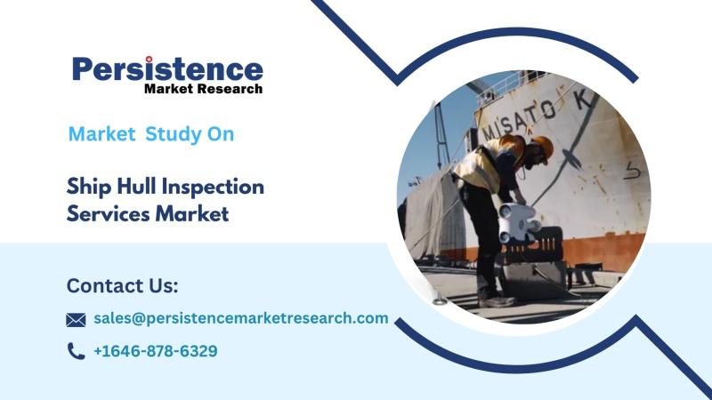 Ship Hull Inspection Services Market Navigating Innovations, Safety Standards, and Growth Opportunities Across Global Maritime Industries