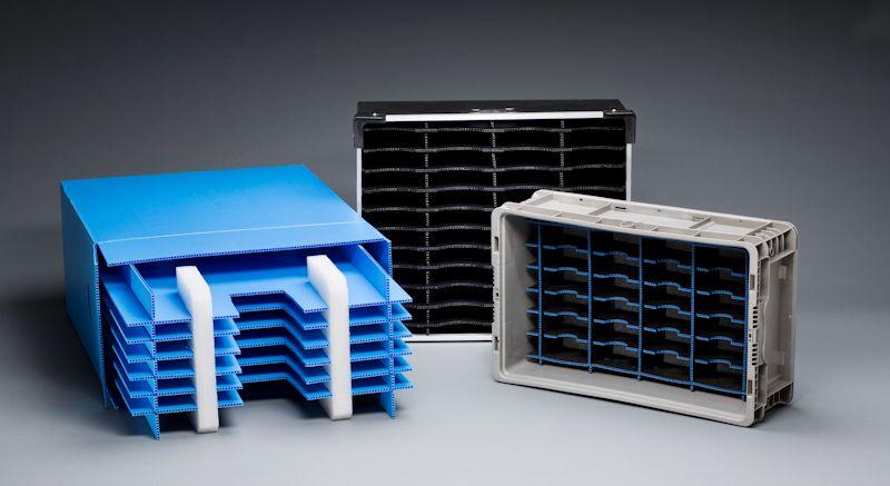 Returnable packaging market expected to reach USD 178 billion by 2034