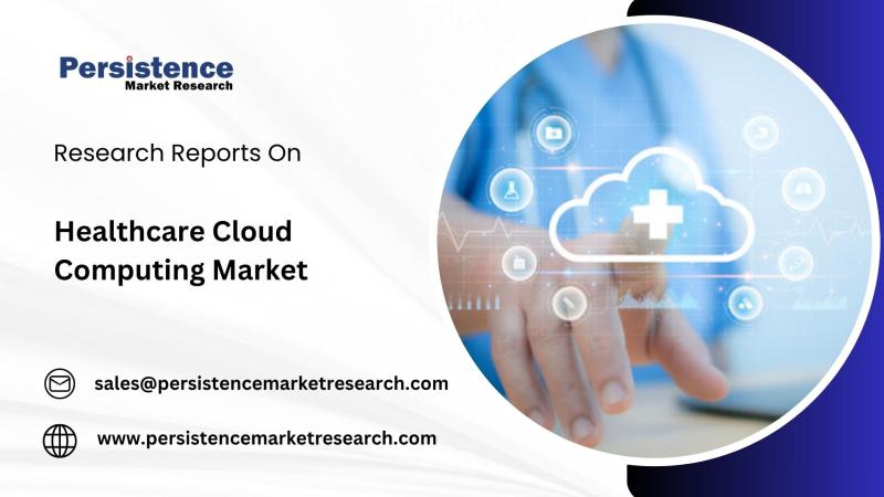 Healthcare Cloud Computing Market to Reach US$ 197.4 Bn by 2032 at 17.3% CAGR