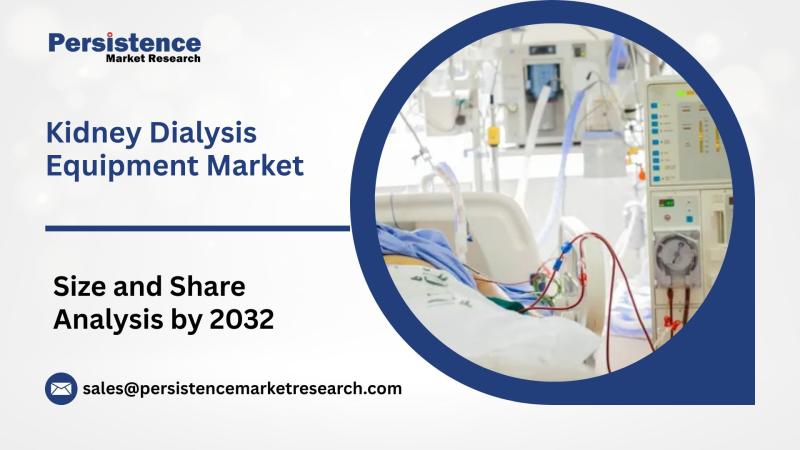 Kidney Dialysis Equipment Market to Reach US$30.2 Bn by 2032, Driven by Home-Based Treatment Demand