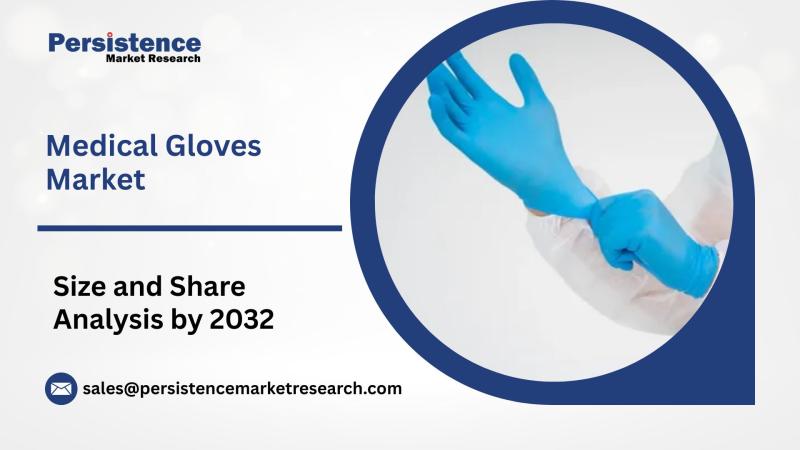Medical Gloves Market to Reach US$19.0 Billion by 2032, Driven by Rising Hygiene Awareness - Persistence Market Research